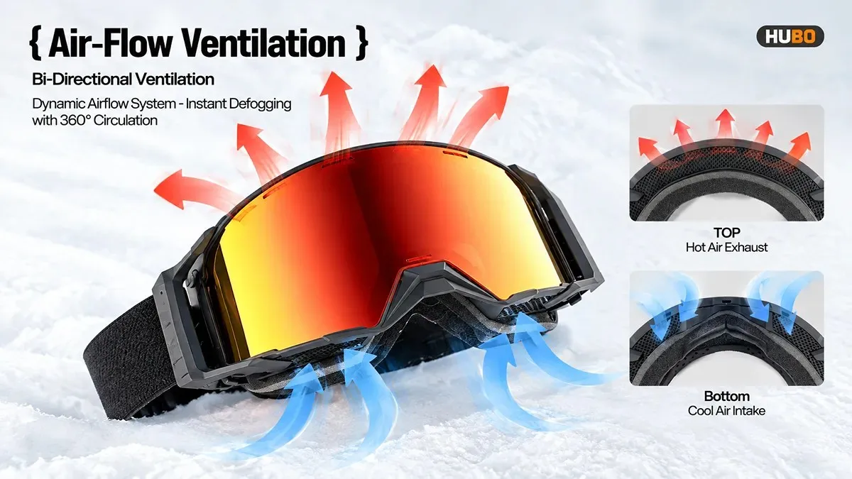 Bi-directional ventilation airflow diagram with cool air intake and hot air exhaust