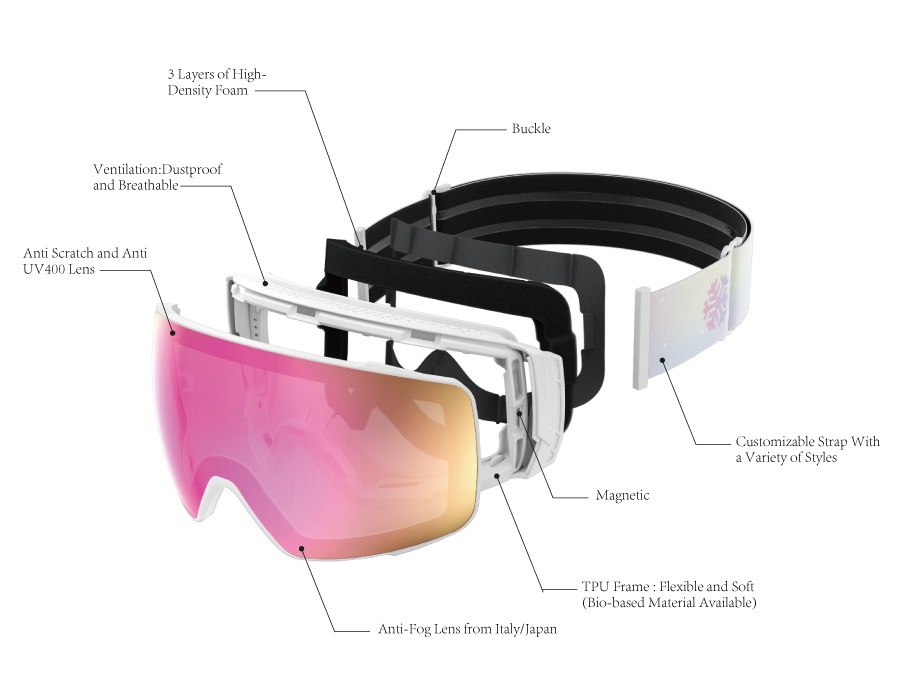HB-10A exploded view magnetic ski goggles