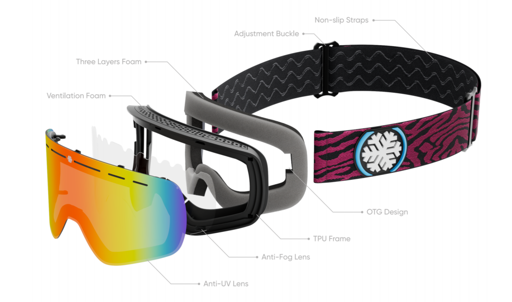 ski goggles structure