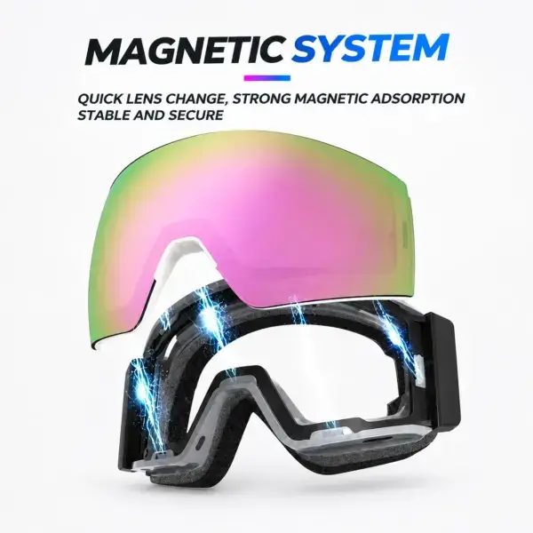 HB-20B Flexible TPU Frame with Removable Windproof Nose Protector