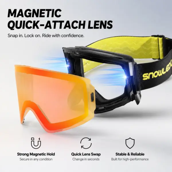 HB-32L Semi-Rimless Flexible TPU Frame with Triple Layer Foam and Flow-Vent System