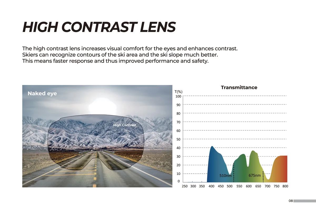 High contrast snow vision lens