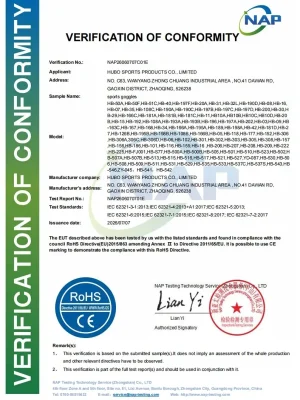 RoHS 2011-65-EU CE Verification of Conformity